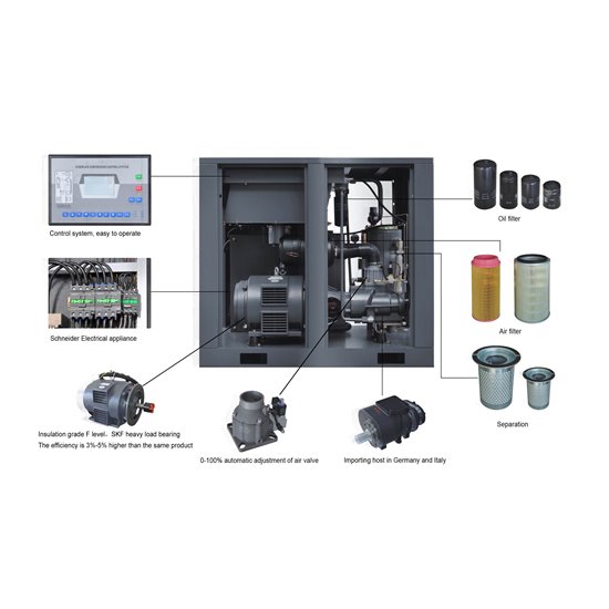 Powerful 75kW screw compressor w/ 10bar max pressure Aflatek Screw100A